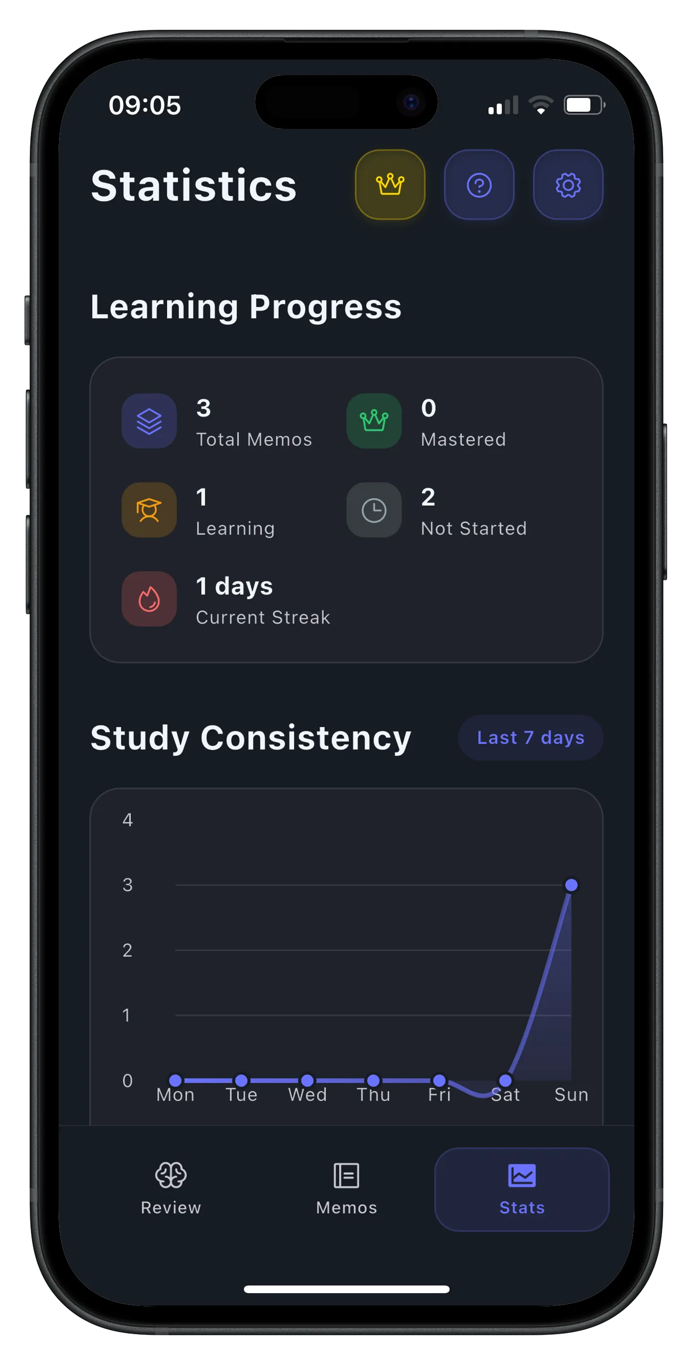 MemoriaKit learning statistics and progress tracking